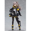 Girls' Frontline - figma UMP45 457 13,5cm (EU)